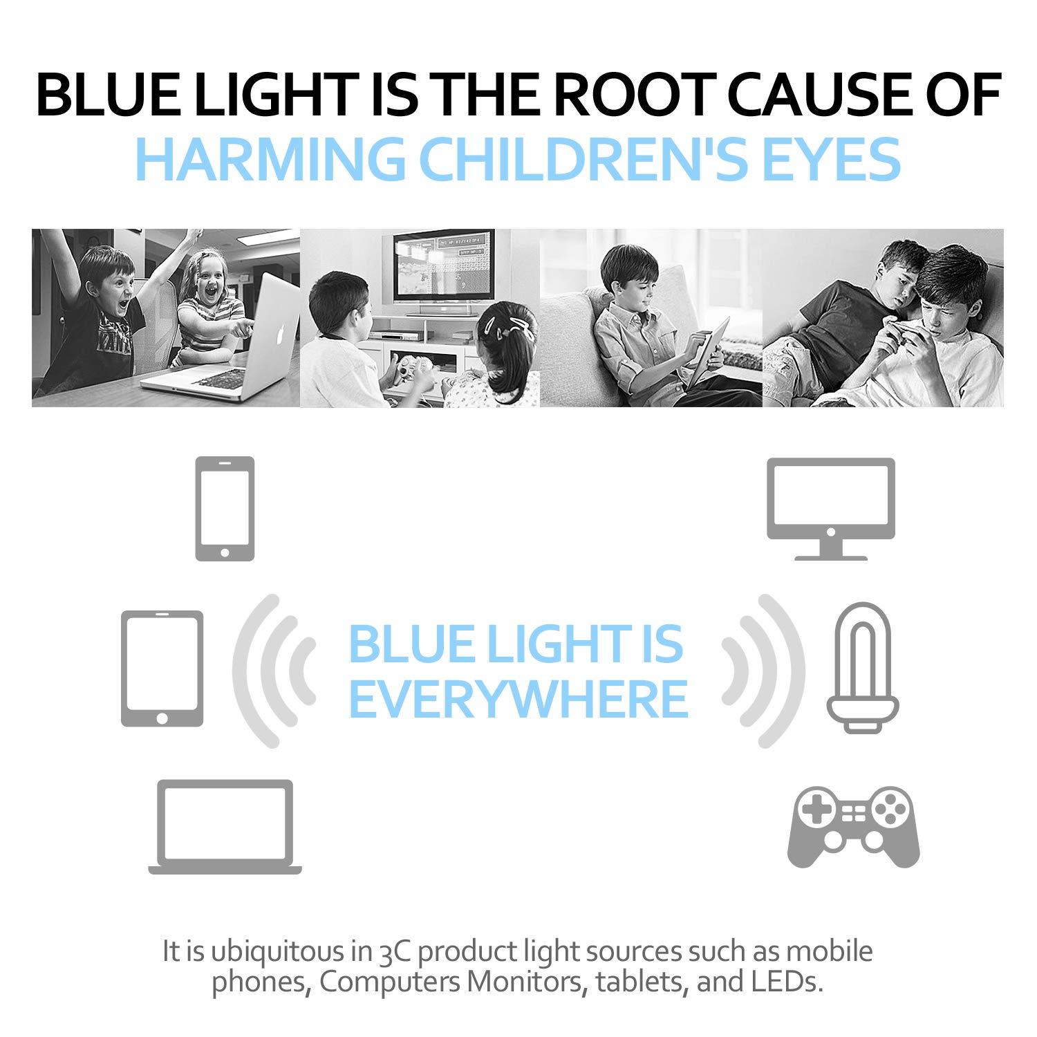 Glasses: Kids Anti-Blue Light Round Frame