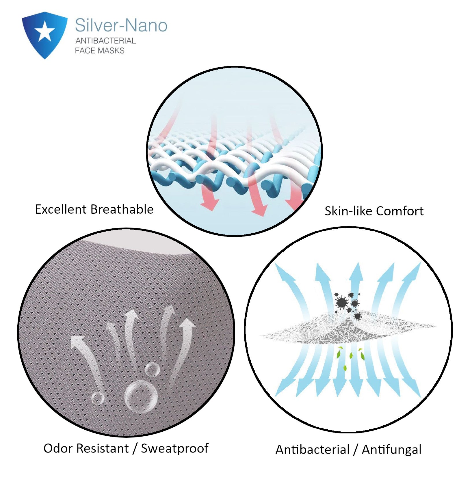 Masks: Nano Silver Cooling Fibre Face Mask & Face Shield Glasses Combo - White